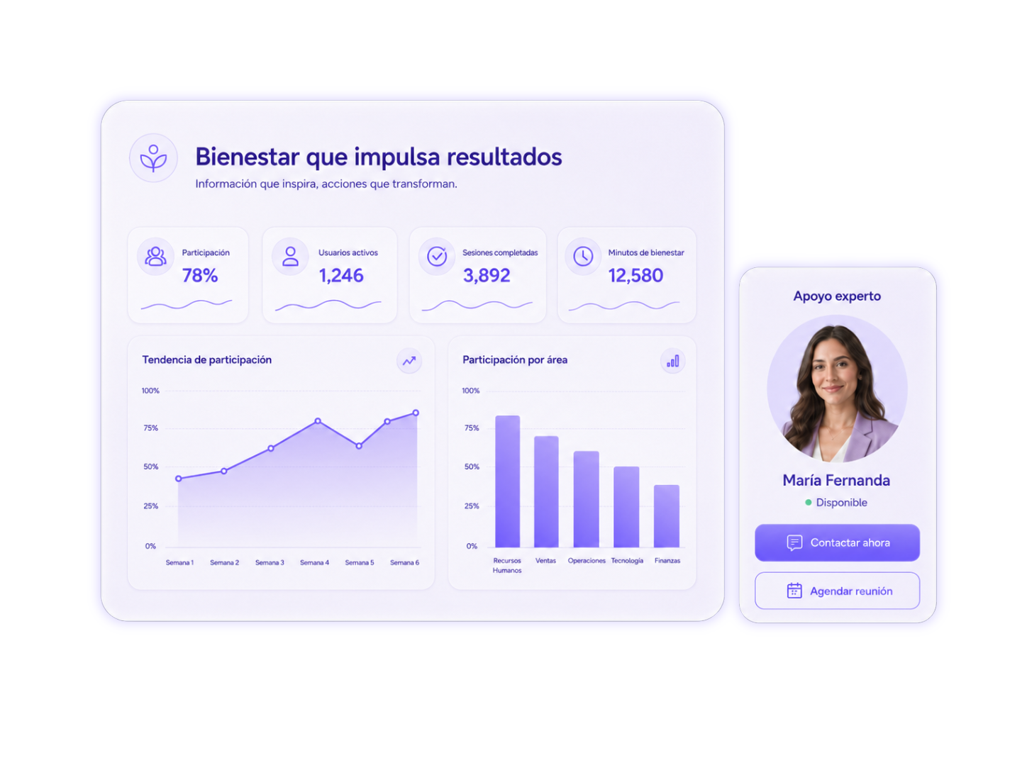 PREV_BIENESTAR_DASHBOARD